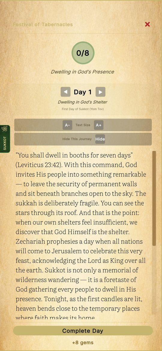 The Feast of Tabernacles journey